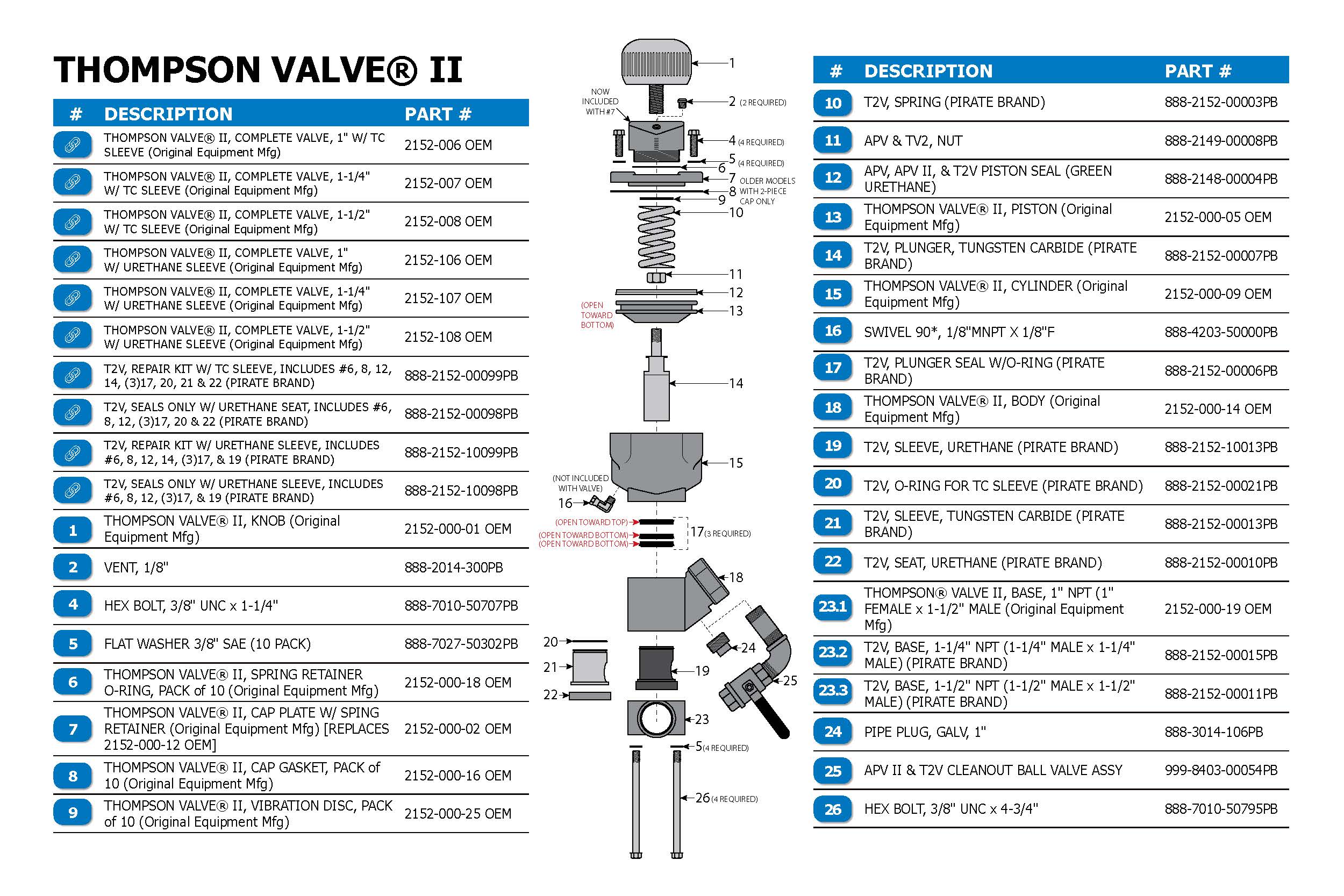 T2V LD Line Drawning